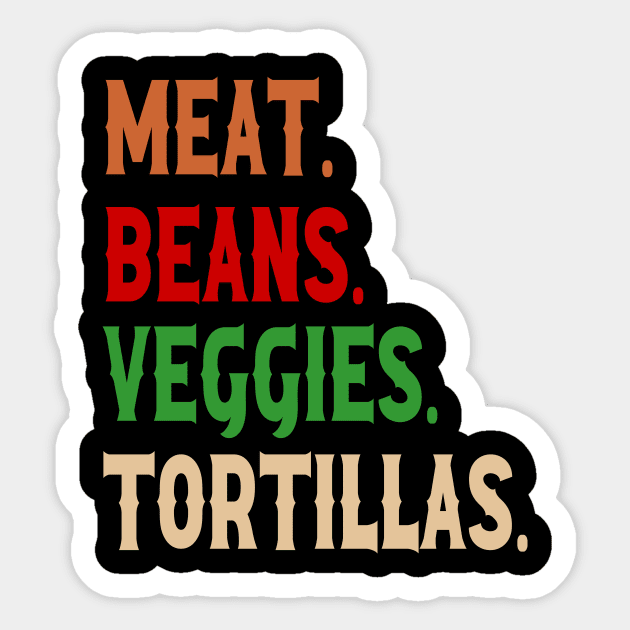 Meat. Beans. Veggies. Tortillas. Vintage burrito ingredients Sticker by Rocky Ro Designs